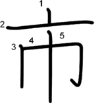 kanji stroke order for 市