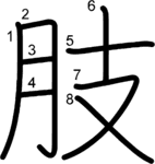 kanji stroke order for 肢