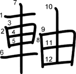 kanji stroke order for 軸