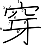 kanji stroke order for 穿