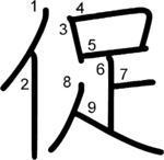 kanji stroke order for 促