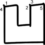 kanji stroke order for 凹