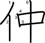 kanji stroke order for 仲