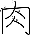 kanji stroke order for 肉