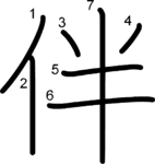 kanji stroke order for 伴