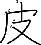 kanji stroke order for 皮