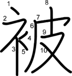 kanji stroke order for 被