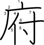 kanji stroke order for 府
