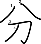 kanji stroke order for 分