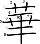 kanji stroke order for 華