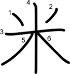 kanji stroke order for 米