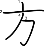 kanji stroke order for 方
