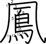 kanji stroke order for 鳳