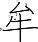 kanji stroke order for 牟