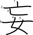 kanji stroke order for 妄