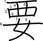 kanji stroke order for 要