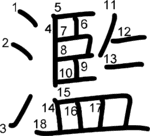 kanji stroke order for 濫