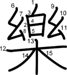 kanji stroke order for 樂