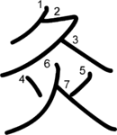 kanji stroke order for 灸