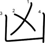 kanji stroke order for 凶