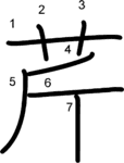 kanji stroke order for 芹