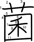 kanji stroke order for 菌
