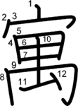 kanji stroke order for 寓