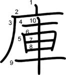 kanji stroke order for 庫