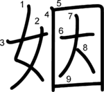 kanji stroke order for 姻