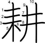 kanji stroke order for 耕