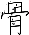 kanji stroke order for 骨