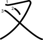 kanji stroke order for 叉